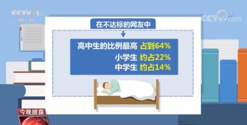 中小学生 每天应保证几小时睡眠？