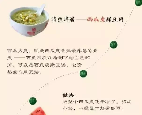 西瓜皮可千万别扔！泡茶、煮汤，史上最全15大吃法，10种养生功效