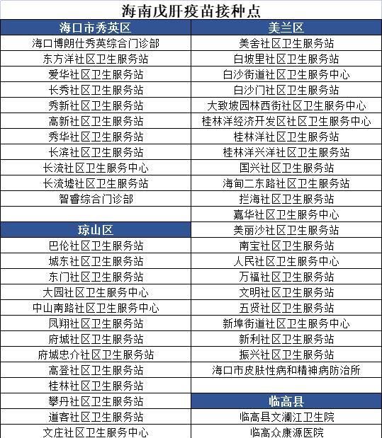 乙肝可以治愈吗？感染后该怎么办？详细解答来了→