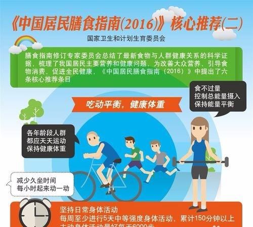 如何合理的安排一天的饮食,1岁宝宝的饮食怎么安排最合理图6