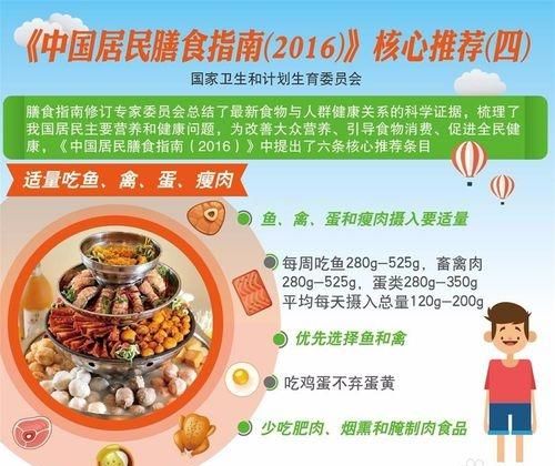如何合理的安排一天的饮食,1岁宝宝的饮食怎么安排最合理图8