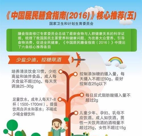 如何合理的安排一天的饮食,1岁宝宝的饮食怎么安排最合理图9