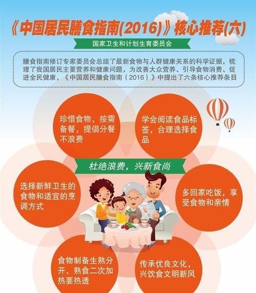 如何合理的安排一天的饮食,1岁宝宝的饮食怎么安排最合理图10