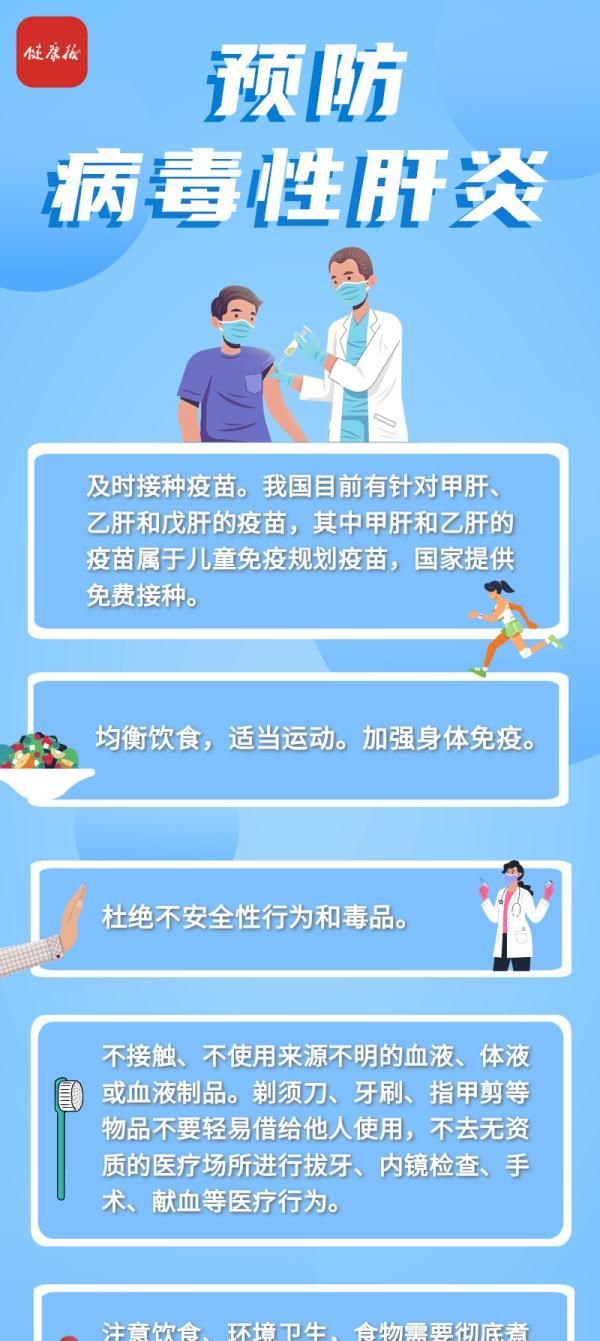 这些肝炎知识你知道吗？