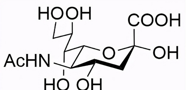 燕窝的功效是真是假？弄懂这些问题可以免交智商税