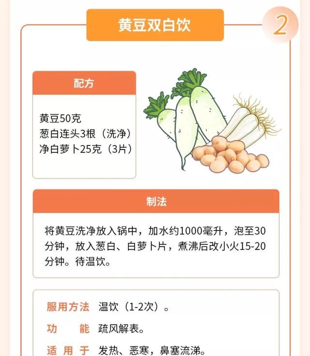 阳了后发烧恶寒吃什么好？人民日报分享5款居家热饮，简单又实用