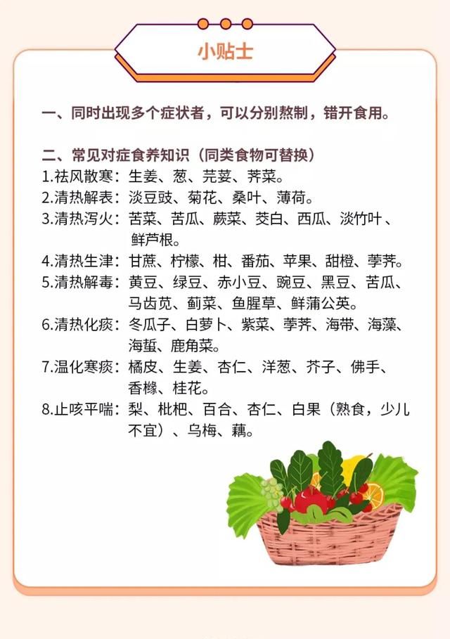 阳了后发烧恶寒吃什么好？人民日报分享5款居家热饮，简单又实用