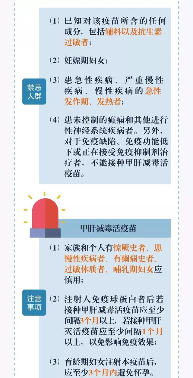 【疫苗接种科普宣传】甲肝疫苗——你想要知道的这里都有