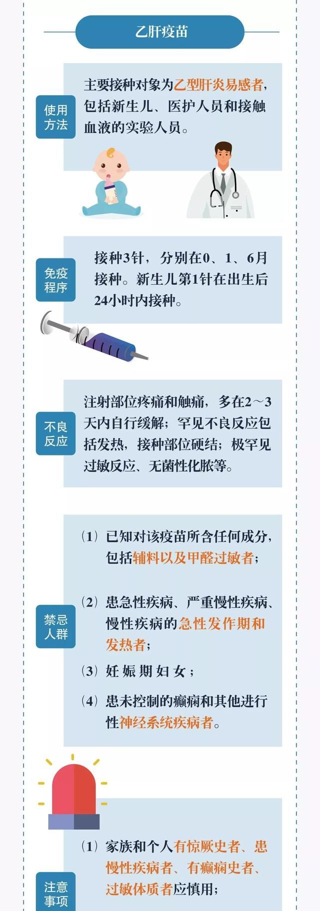 【疫苗接种科普宣传】甲肝疫苗——你想要知道的这里都有