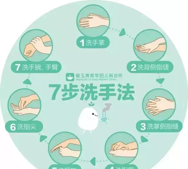 又到儿童猩红热高发季！不会正确防治，小心中招！