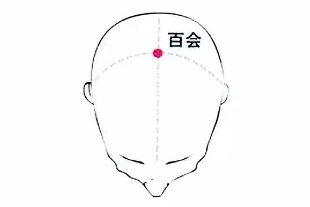 顽固性失眠怎么破？这个不用急了，用艾灸让你睡好觉