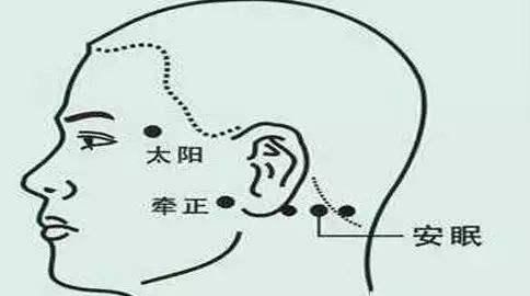 顽固性失眠怎么破？这个不用急了，用艾灸让你睡好觉