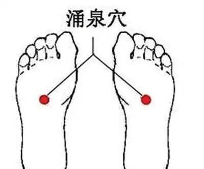 顽固性失眠怎么破？这个不用急了，用艾灸让你睡好觉