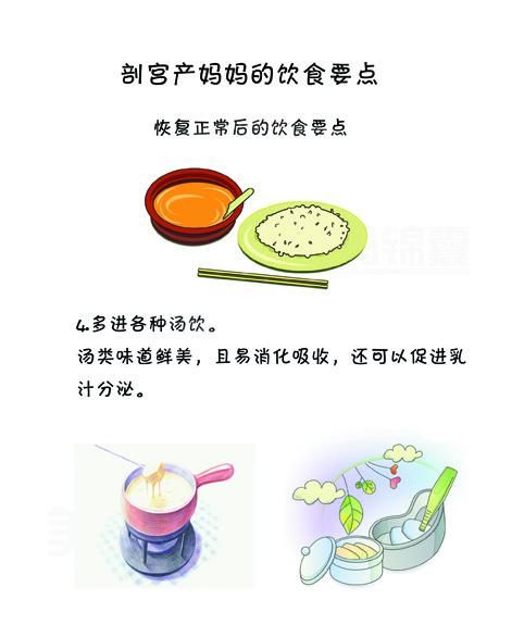 剖宫产妈妈，术前术后的饮食要点