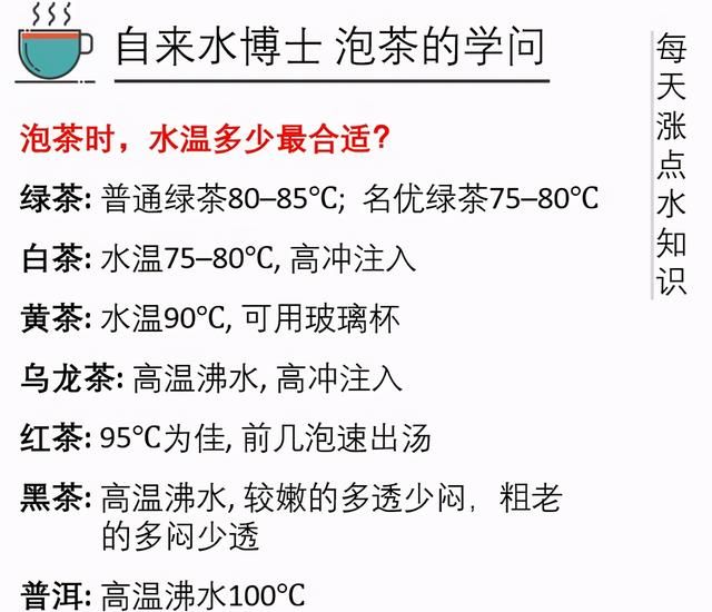 泡茶你泡对了吗？泡茶的正确方式了解了，更健康