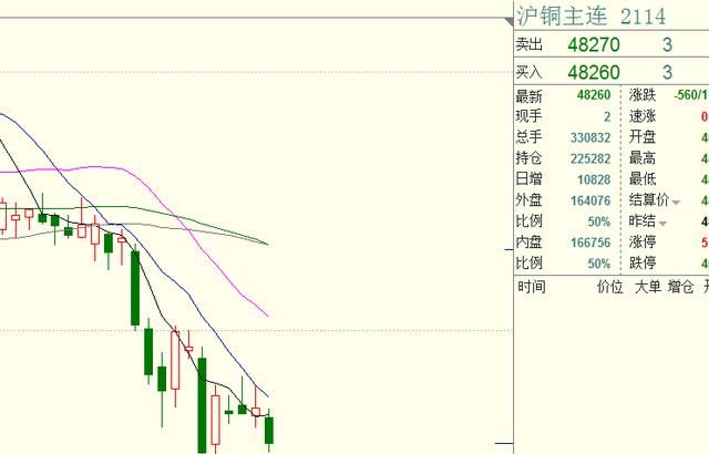 周期共振怎么用(周期共振法怎么用)图1