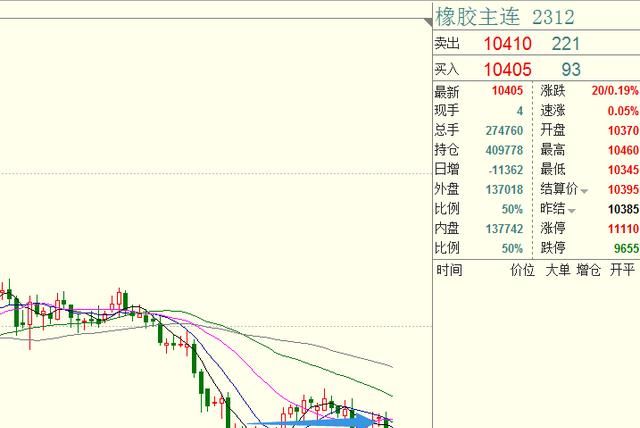 周期共振怎么用(周期共振法怎么用)图3