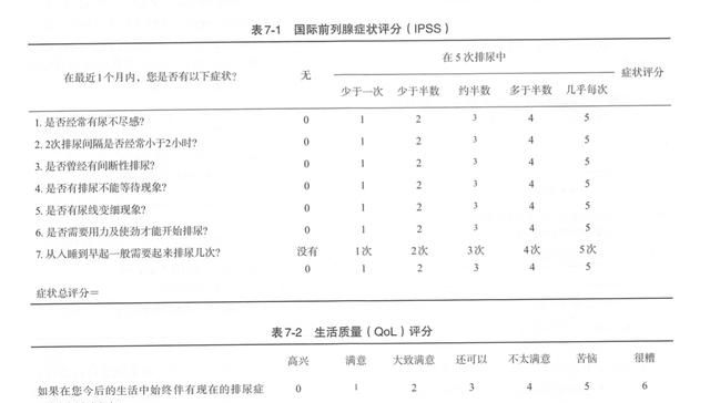 前列腺炎治疗效果如何图4