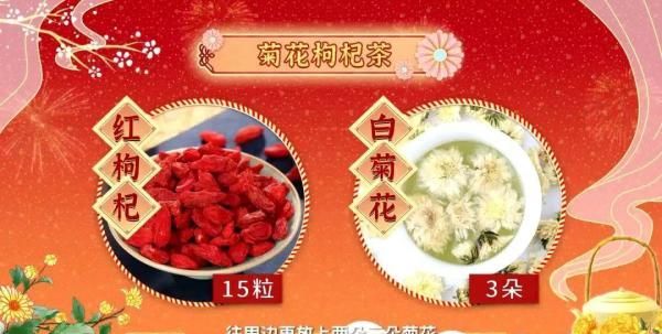 老话说“常饮菊花茶，老来不眼花”，但是不是所有菊花都可以哦