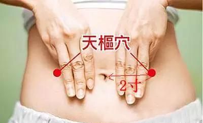 胃肠胀气真难受，募合配穴“消气”有奇效