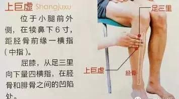 胃肠胀气真难受，募合配穴“消气”有奇效