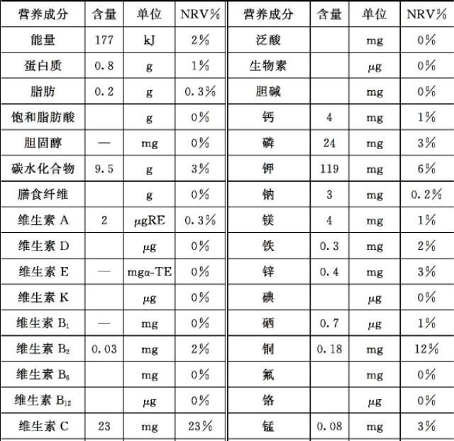 鸡蛋怎样吃营养价值更高图7