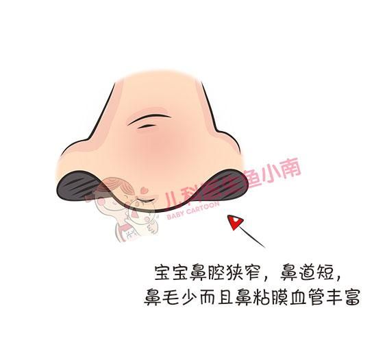 宝宝鼻塞怎么处理？医生：不打针，不吃药，用这几招就能搞定