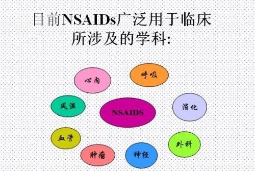 哪种药治疗风湿最好,哪种药治疗风湿效果最好图2