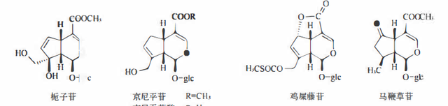 植物功效成分-萜类