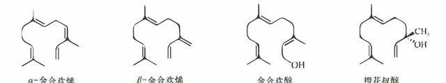 植物功效成分-萜类