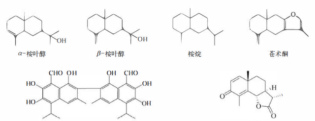 植物功效成分-萜类