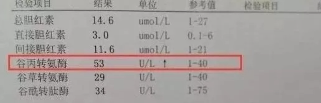 今天来给您讲谷丙转氨酶升高是怎么回事？