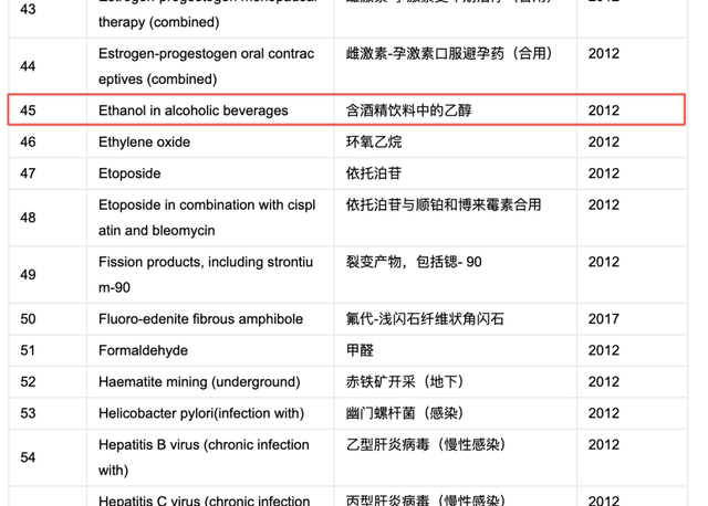 蛇蝎、蛤蟆、蜈蚣…泡出来的药酒大补？喝了小心中毒