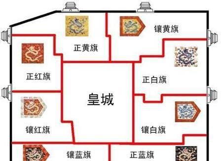 为什么北京人喜欢叫自己老北京(北京人怎么喜欢称呼自己为老北京)图1