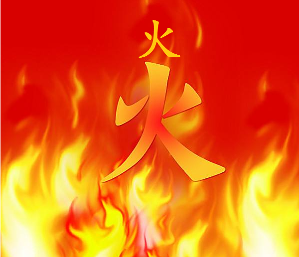 “上火”与“炎症”是一回事吗？如果不是，有何区别？