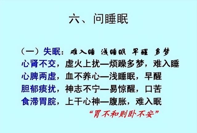 失眠到底是怎么回事？中医辩证来帮你