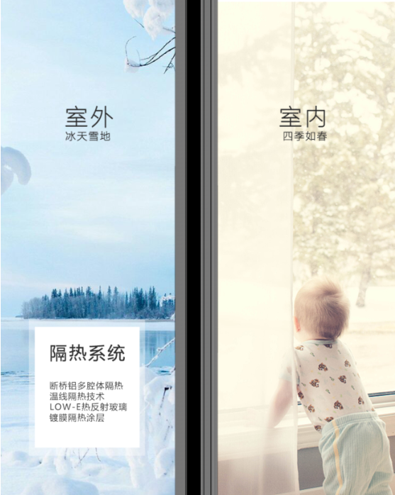 乔居门窗工艺解析