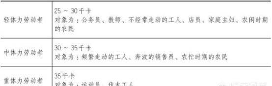 糖尿病人该怎么吃最好(糖尿病人该怎么吃水果)图2
