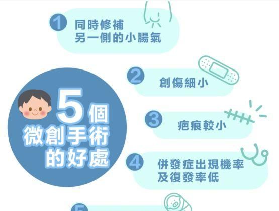 健康济语丨什么是腹壁疝？听听专家怎么说