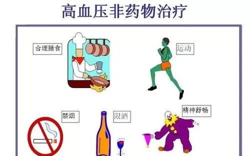 血压高喝山楂水行吗,血压高平时喝山楂水降压吗图2