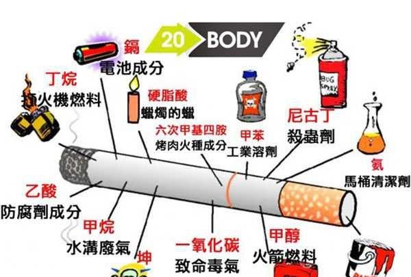 日照绿茶加一点轻松摆脱咽喉炎 抽烟的人屡试不爽