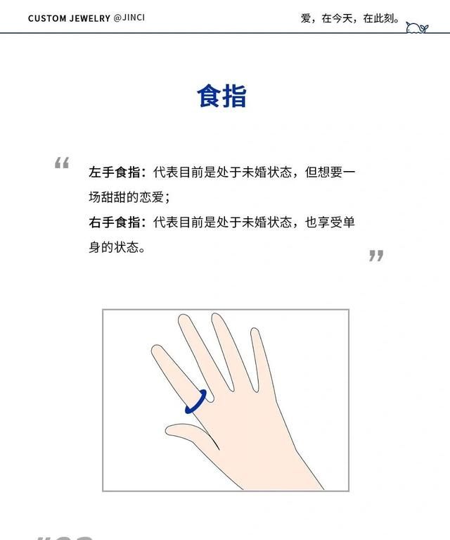 您戴对了吗？不同的手指佩戴戒指代表不同的意思