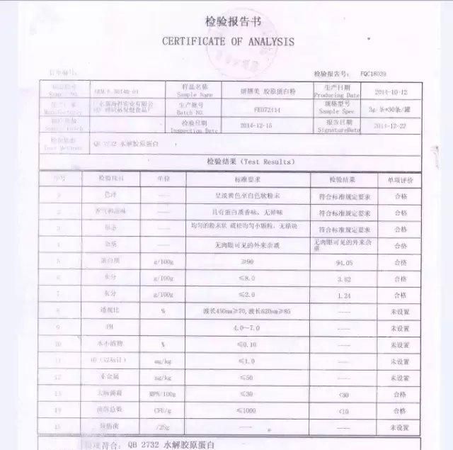 维昔老师分享，为什么那么多人都爱胶原蛋白粉呢？