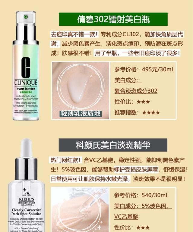 长期使用美白精华会怎么样,长期使用美白精华的坏处图5