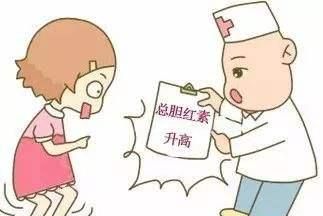 体检抽血发现胆红素升高，到底是代表啥意思？医生带您看化验单