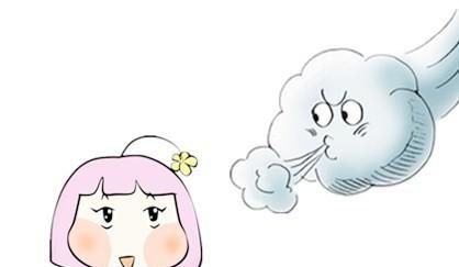 脸上总是出现红血丝？原因在这
