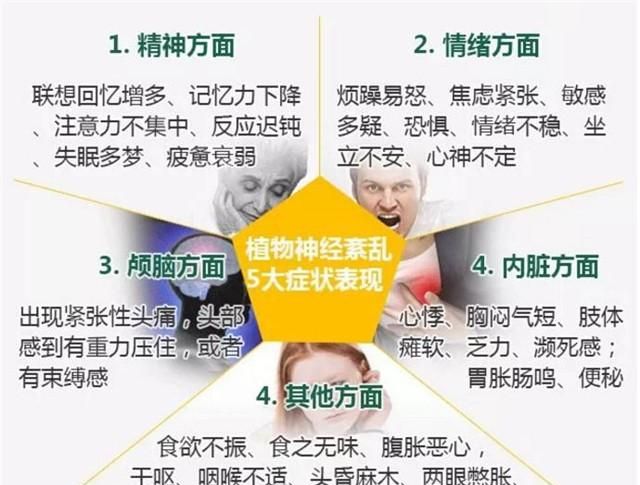 为什么浅表性胃炎反复发作难以治愈？听听医生怎么说