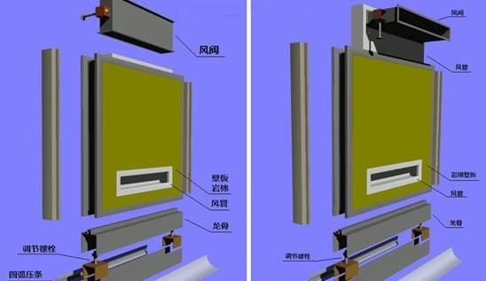 洁净车间洁净室如何设计图16