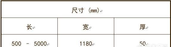 洁净车间洁净室如何设计图19