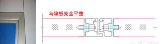 洁净车间洁净室如何设计图21